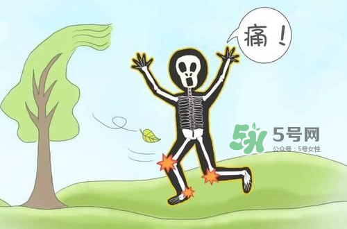 艾艾貼能治痛風(fēng)嗎？艾艾貼治風(fēng)濕嗎？