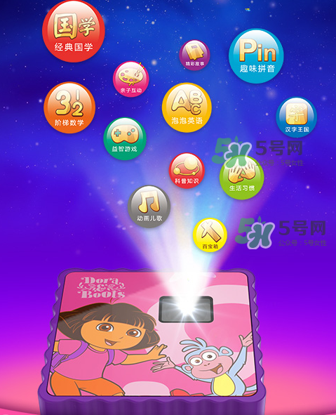 朵拉投影儀P60的使用壽命 朵拉投影儀P60可以用多久？