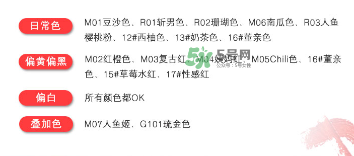 蒂詩顏口紅怎么樣？蒂詩顏口紅是哪里的牌子？