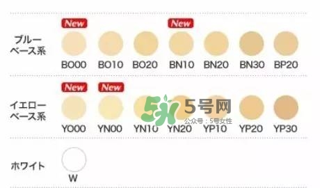covermark粉底液試色 傲麗粉底液色號怎么選色 covermark粉底液試色 傲麗粉底液色號怎么選色