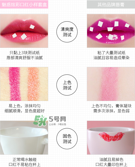 健美創(chuàng)研口紅能用嗎？健美創(chuàng)研口紅怎么樣？