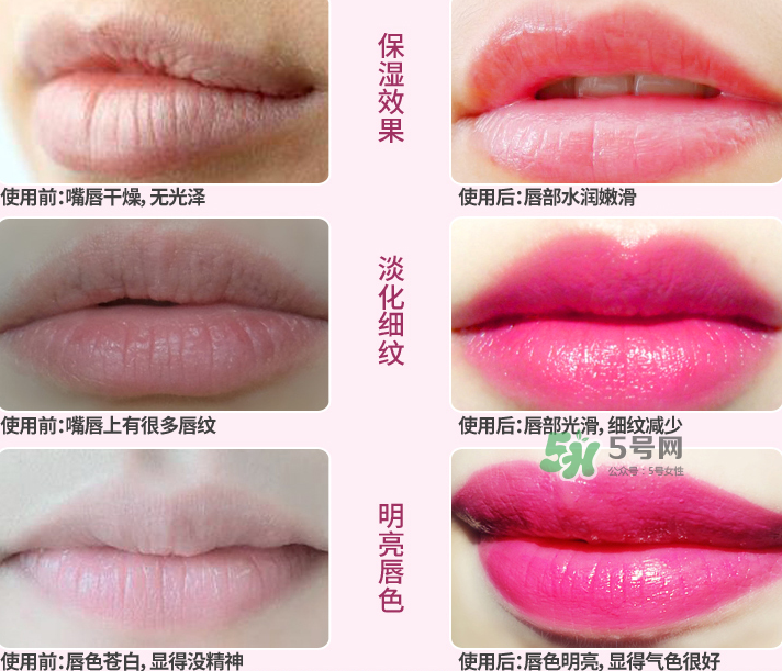 恒芳口紅怎么樣？恒芳變色唇膏有危害嗎？