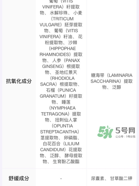 佳雪神鮮水煙酰胺含量 佳雪神鮮水成分表 佳雪神鮮水煙酰胺含量 佳雪神鮮水成分表