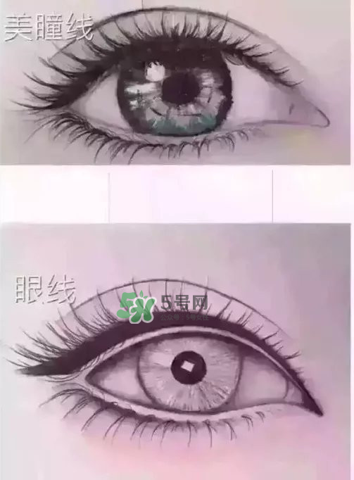 做美瞳線可以化妝嗎？紋美瞳線多久可以化妝？