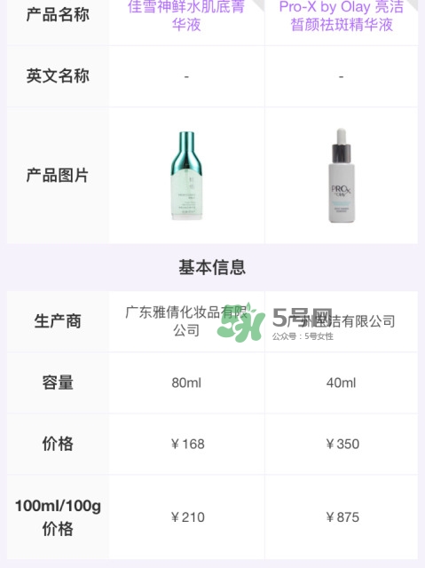 佳雪神鮮水煙酰胺含量 佳雪神鮮水成分表 佳雪神鮮水煙酰胺含量 佳雪神鮮水成分表