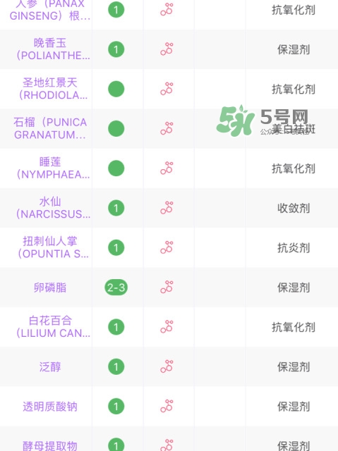 佳雪神鮮水怎么樣 佳雪神鮮水怎么用 佳雪神鮮水怎么樣 佳雪神鮮水怎么用