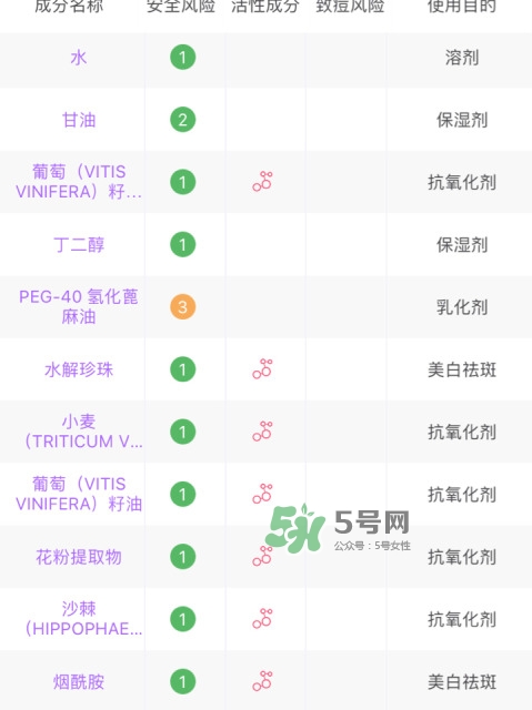 佳雪神鮮水怎么樣 佳雪神鮮水怎么用 佳雪神鮮水怎么樣 佳雪神鮮水怎么用