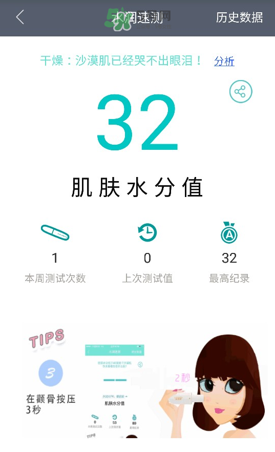 溫碧泉兔斯基面膜怎么樣？溫碧泉兔斯基面膜好嗎？