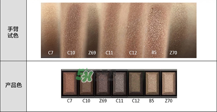 瑪麗黛佳多米諾創(chuàng)意眼影測評(píng)_瑪麗黛佳多米諾眼影試色