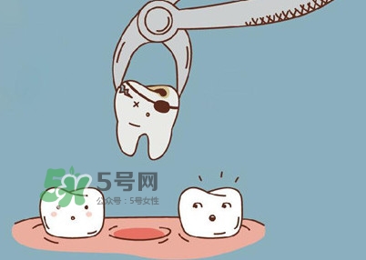 智齒是每個人都會長嗎？拔智齒能瘦臉嗎？