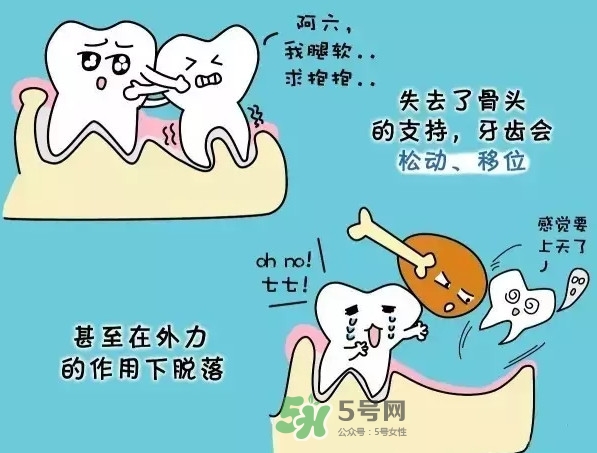 牙齒松動會自己好嗎？牙齒松動會自己掉嗎