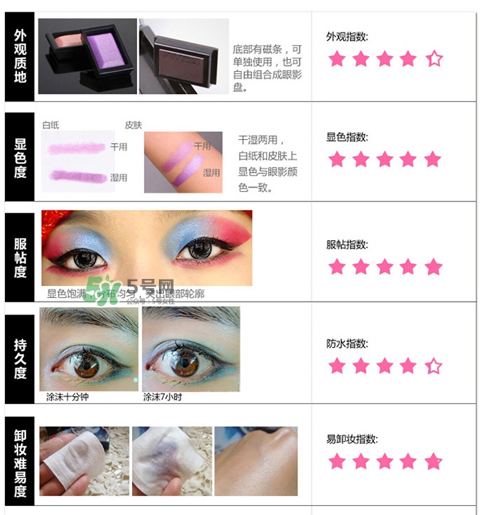 瑪麗黛佳多米諾創(chuàng)意眼影測評(píng)_瑪麗黛佳多米諾眼影試色