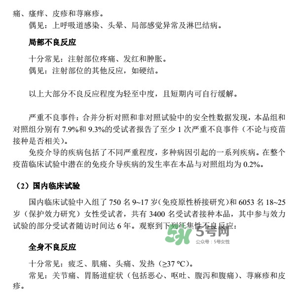 希瑞適有效期多久？希瑞適有副作用嗎