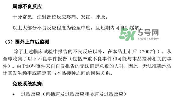 希瑞適有效期多久？希瑞適有副作用嗎