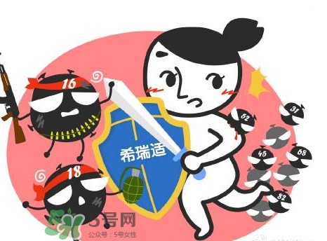 希瑞適疫苗多少錢一針？希瑞適是美國的淘汰品嗎？