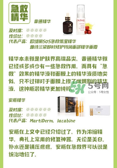 什么是安瓶 安瓶什么牌子的好 什么是安瓶 安瓶什么牌子的好