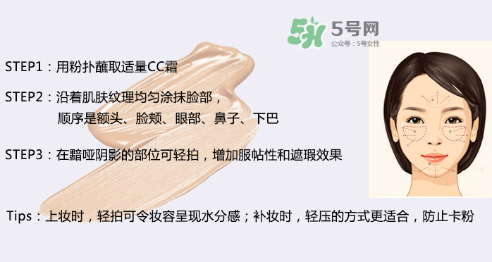 柏蕊詩氣墊多少錢？柏蕊詩蜂窩氣墊價格