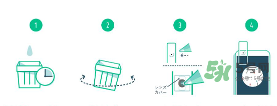 Seem kit套件怎么用？Seem kit套件使用方法