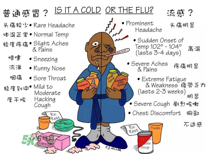 香港流感還能去旅游嗎？香港流感可以過關(guān)嗎