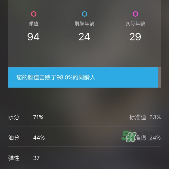 小迷糊玻尿酸黑面膜怎么用？小迷糊玻尿酸黑面膜要洗嗎