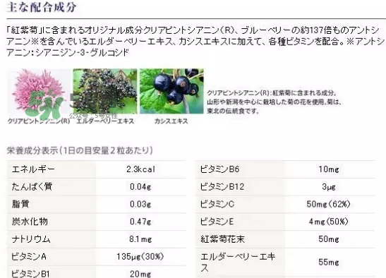 pola護眼丸成分 pola護眼丸副作用 pola護眼丸成分 pola護眼丸副作用