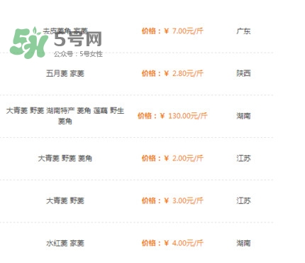 菱角多少錢一斤？生菱角多少錢一斤？