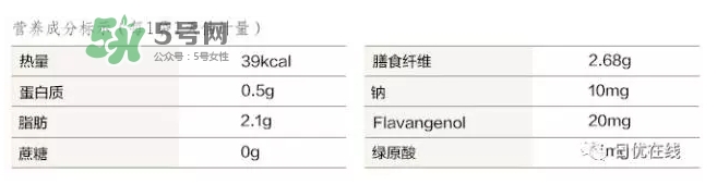 pola拿鐵咖啡怎么喝？pola咖啡真假對比