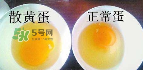 雞蛋散黃是什么現(xiàn)象？雞蛋散黃怎么鑒別方法