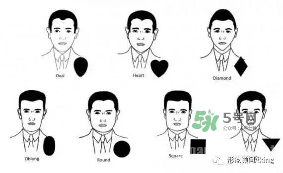 男生怎樣選擇適合自己的發(fā)型 男生怎么選擇發(fā)型 男生怎樣選擇適合自己的發(fā)型 男生怎么選擇發(fā)型