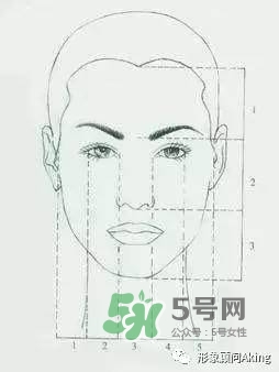 男生怎樣選擇適合自己的發(fā)型 男生怎么選擇發(fā)型 男生怎樣選擇適合自己的發(fā)型 男生怎么選擇發(fā)型