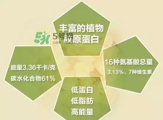 皂角米為什么這么貴？皂角米為什么那么貴