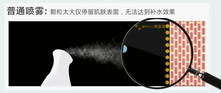 蒸臉器的最佳使用方法 蒸臉器哪個(gè)牌子好 蒸臉器的最佳使用方法 蒸臉器哪個(gè)牌子好