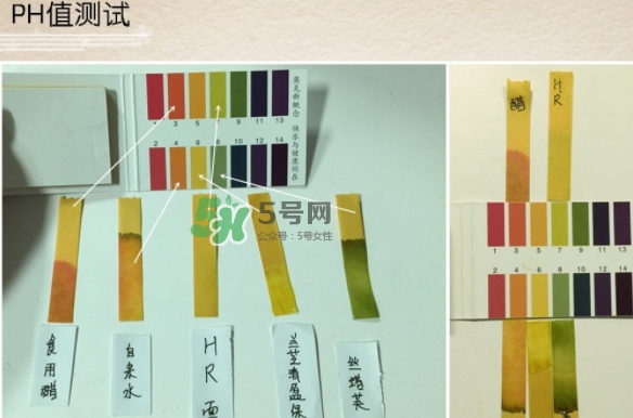 hr黑繃帶對痘痘有用嗎？赫蓮娜黑繃帶面霜使用心得