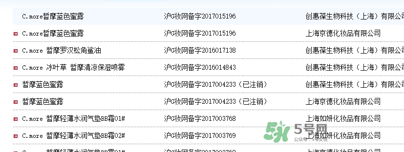 c.more皙摩牌子怎么樣？c.more曝光騙局