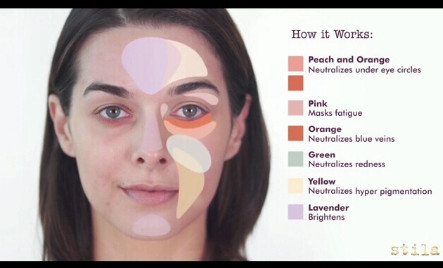 stila遮瑕盤好用嗎 stila遮瑕盤怎么樣 stila遮瑕盤好用嗎 stila遮瑕盤怎么樣