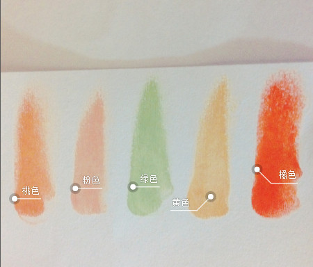 stila遮瑕盤好用嗎 stila遮瑕盤怎么樣 stila遮瑕盤好用嗎 stila遮瑕盤怎么樣