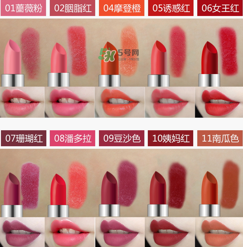 思尚口紅怎么樣？思尚口紅多少錢？