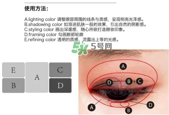 KANEBO嘉娜寶2017新款魅惑眼影盤色號(hào)_試色 KANEBO嘉娜寶2017新款魅惑眼影盤色號(hào)_試色
