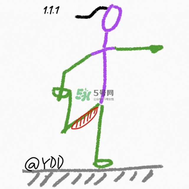 腿臀及胸臂拉伸運(yùn)動(dòng)圖解 腿臀及胸臂拉伸運(yùn)動(dòng)圖解