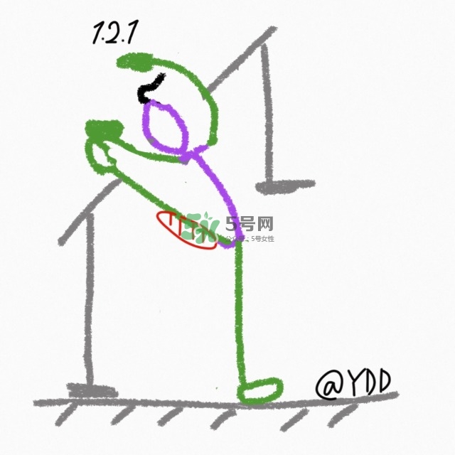 腿臀及胸臂拉伸運(yùn)動(dòng)圖解 腿臀及胸臂拉伸運(yùn)動(dòng)圖解