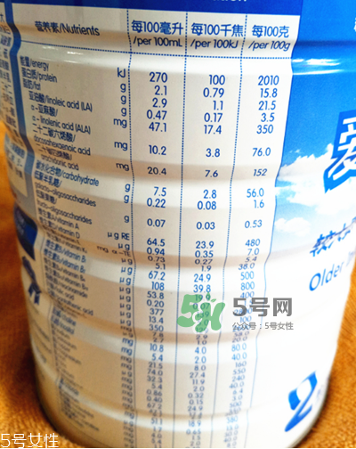 貝因美愛諾達為什么那么便宜？貝因美愛諾達價格多少？