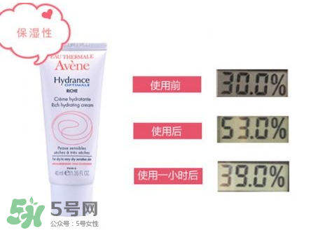 雅漾保濕霜怎么打開？雅漾保濕霜好用嗎？