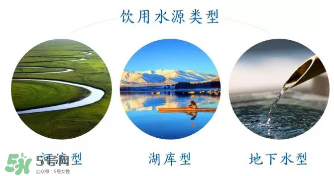 飲用水是什么水？飲用水喝什么水好