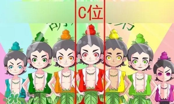 C位是什么意思？明星站C位是什么意思