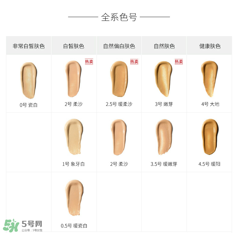 芭比波朗無(wú)感持妝粉底露色號(hào)大全 芭比波朗無(wú)感持妝粉底露色號(hào)大全