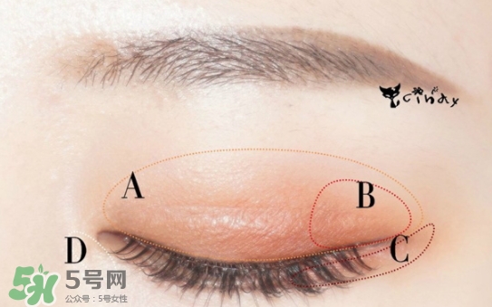 milani六色眼影盤(pán)5號(hào)盤(pán)怎么畫(huà)_試色 milani六色眼影盤(pán)5號(hào)盤(pán)怎么畫(huà)_試色