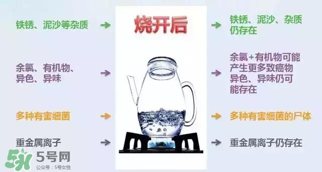 寶寶能喝礦泉水嗎？礦泉水寶寶適合寶寶喝嗎？
