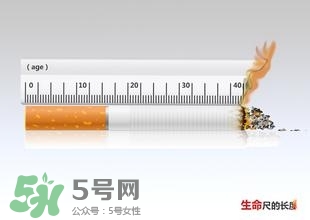 戒煙多久可以要孩子？戒煙多久才算成功？
