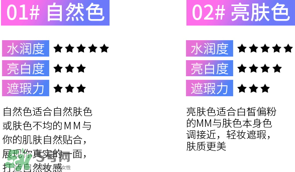 伊詩蘭頓氣墊bb怎么樣？伊詩蘭頓氣墊bb多少錢？