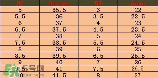 timberland鞋碼偏大嗎？timberland鞋碼偏大還是偏??？